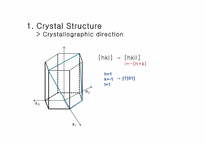 [화학공학]Material Structures & X-Ray Diffractions(XRD) Analysis(영문)-14