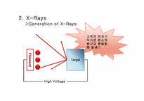 [화학공학]Material Structures & X-Ray Diffractions(XRD) Analysis(영문)-16