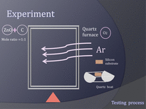 [화학공학]Carbon-assisted synthesis of aligned Zno nanowires(영문)-5