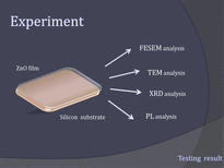 [화학공학]Carbon-assisted synthesis of aligned Zno nanowires(영문)-6