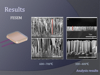 [화학공학]Carbon-assisted synthesis of aligned Zno nanowires(영문)-9