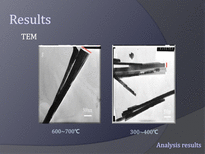 [화학공학]Carbon-assisted synthesis of aligned Zno nanowires(영문)-10