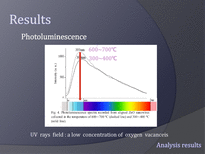 [화학공학]Carbon-assisted synthesis of aligned Zno nanowires(영문)-12