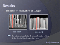 [화학공학]Carbon-assisted synthesis of aligned Zno nanowires(영문)-13
