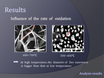 [화학공학]Carbon-assisted synthesis of aligned Zno nanowires(영문)-14