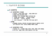 [도시공학]도시설계 접근방법-3