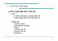 [도시공학]도시설계 접근방법-4