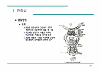 [도시공학]도시설계 접근방법-20