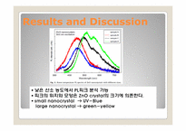 [화학공학]RF magnetron sputtering법으로 형성된 ZnO nanocrystals-SiO2-13