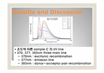 [화학공학]RF magnetron sputtering법으로 형성된 ZnO nanocrystals-SiO2-14