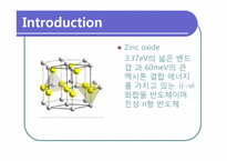 [화학공학]Zn증기 산화와 합성된 ZnO 나노구조-3
