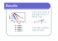 [화학공학]Zn증기 산화와 합성된 ZnO 나노구조-10