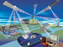 [정보기술]텔레매틱스(TeleMatics)-4