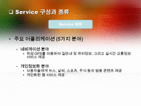 [정보기술]텔레매틱스(TeleMatics)-10