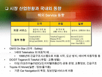[정보기술]텔레매틱스(TeleMatics)-13