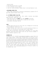 [PBL]약물유도성 무월경(Drug-induced amenorrhea)-2