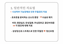 [PBL]무월경의 치료-4