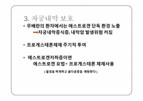 [PBL]무월경의 치료-7