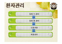 [지역사회간호]간호단위 관리-7