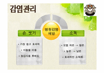 [지역사회간호]간호단위 관리-18