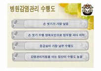 [지역사회간호]간호단위 관리-19