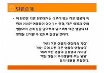 [초등과학 교육수업]작은 생물의 세계-3