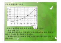 [초등과학 교육수업]날씨의 변화-11