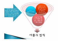 [초등과학 교육수업]여러가지 기체-7