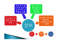 [초등과학 교육수업]여러가지 기체-10