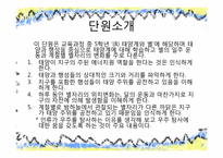 [초등과학교육]태양계와 별-2