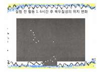 [초등과학교육]태양계와 별-14