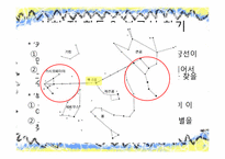 [초등과학교육]태양계와 별-16