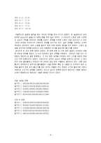 [자차와협동의사회과학] E-공유재 실험과 실제 사회적 딜레마상황의 사례 분석-8