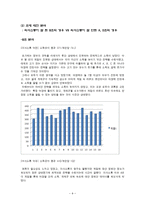 [자차와협동의사회과학] E-공유재 실험과 실제 사회적 딜레마상황의 사례 분석-9