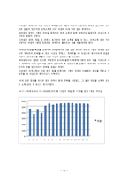 [자차와협동의사회과학] E-공유재 실험과 실제 사회적 딜레마상황의 사례 분석-10