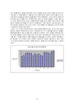 [자차와협동의사회과학] E-공유재 실험과 실제 사회적 딜레마상황의 사례 분석-12