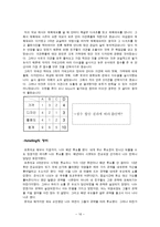 [자차와협동의사회과학] E-공유재 실험과 실제 사회적 딜레마상황의 사례 분석-16