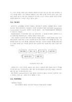 [조직행동론] NHN의 조직행동-11