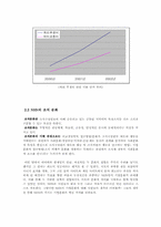 [조직행동론] NHN의 조직행동-14