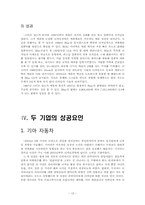 [생산관리] 디자인 경영의 성공(기아자동차와 Apple을 중심으로)-13