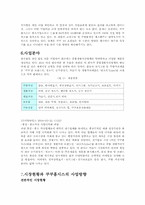 [마케팅전략] 쿠쿠(CUCKOO)홈시스의 성공 전략-6