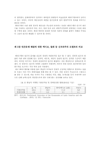 [경제발전론] 베네수엘라의 빈곤(貧困)-18
