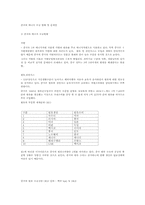 [국제무역] 중국의 지속 가능한 발전을 위한 에너지 자원 문제-2