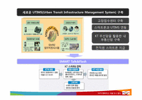 [경영정보시스템] 서울 도시철도 공사의 새로운 UTIMS(유지보수 시스템)구축 사례 분석-7