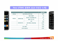 [경영정보시스템] 서울 도시철도 공사의 새로운 UTIMS(유지보수 시스템)구축 사례 분석-20