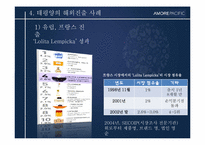 [경영전략사례연구] AMORE PACIFIC(아모레 퍼시픽)의 글로벌화 전략-15