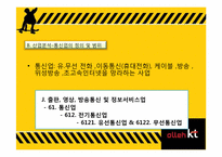 [경영분석] KT와 KTF의 합병 이후 변화와 성과-14