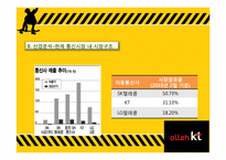 [경영분석] KT와 KTF의 합병 이후 변화와 성과-17