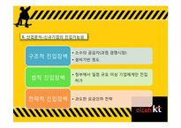 [경영분석] KT와 KTF의 합병 이후 변화와 성과-18