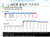 [경영정보] MIS를 통한 의류 쇼핑몰의 고객 만족도 증대방안(남성의류 쇼핑몰 간지나라를 중심으로)-16